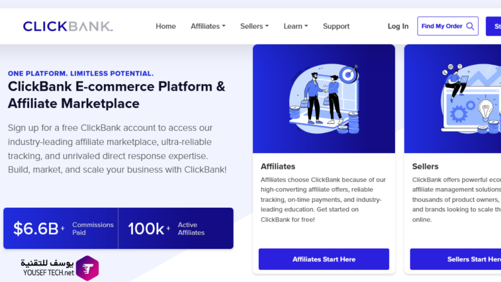 مواقع-ربح-المال-من-الإنترنت